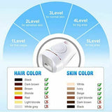 ''GREEZ™'' Icing Permanent IPL Hair Removal