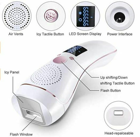 ''GREEZ™'' Icing Permanent IPL Hair Removal